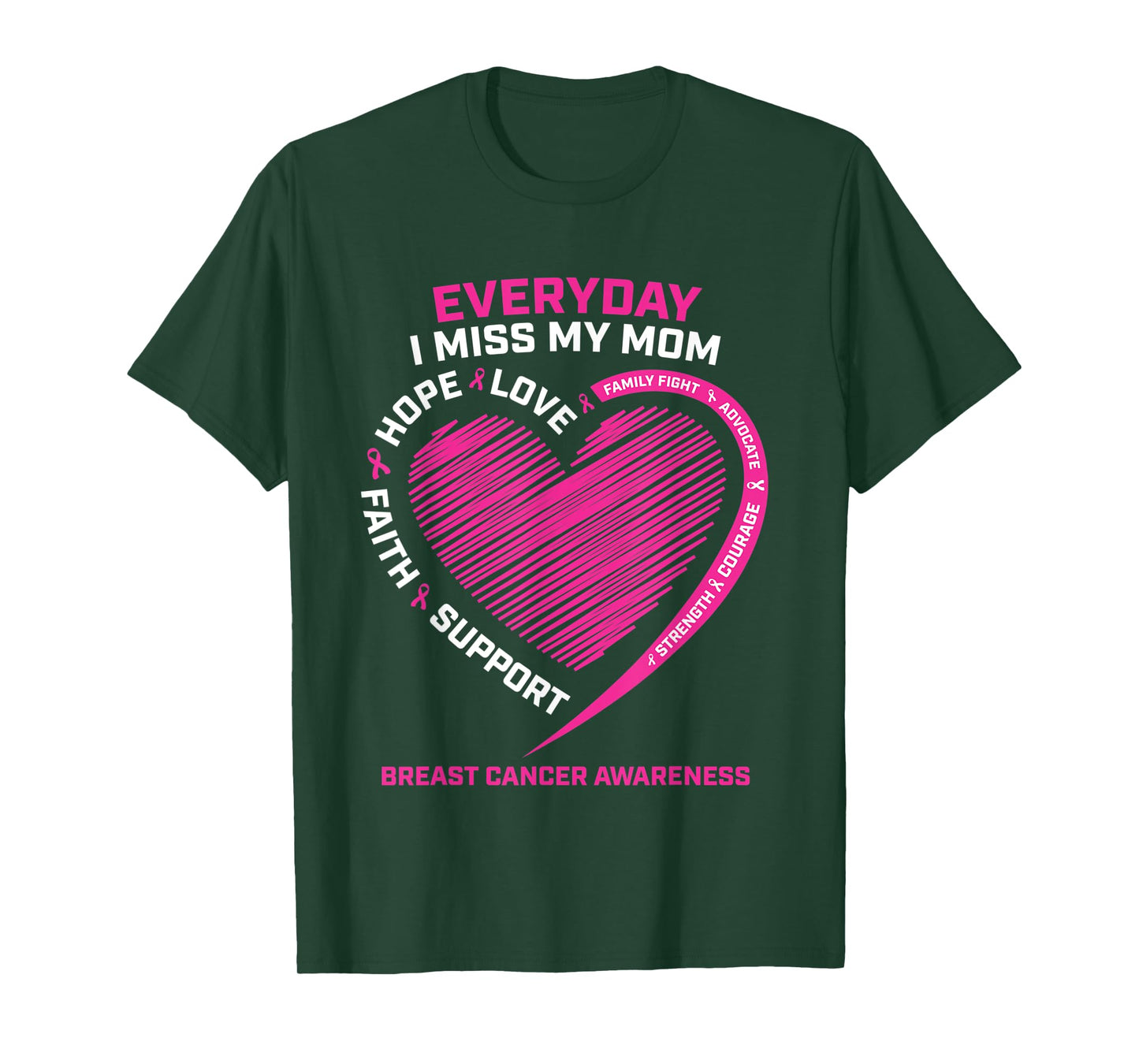 Remembrance Mother Loving Memory Mom Breast Cancer Awareness T-Shirt