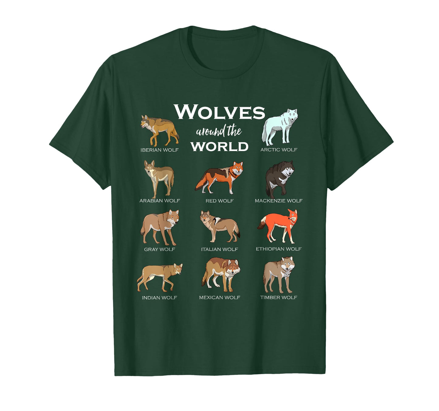Wolves of the World T-Shirt