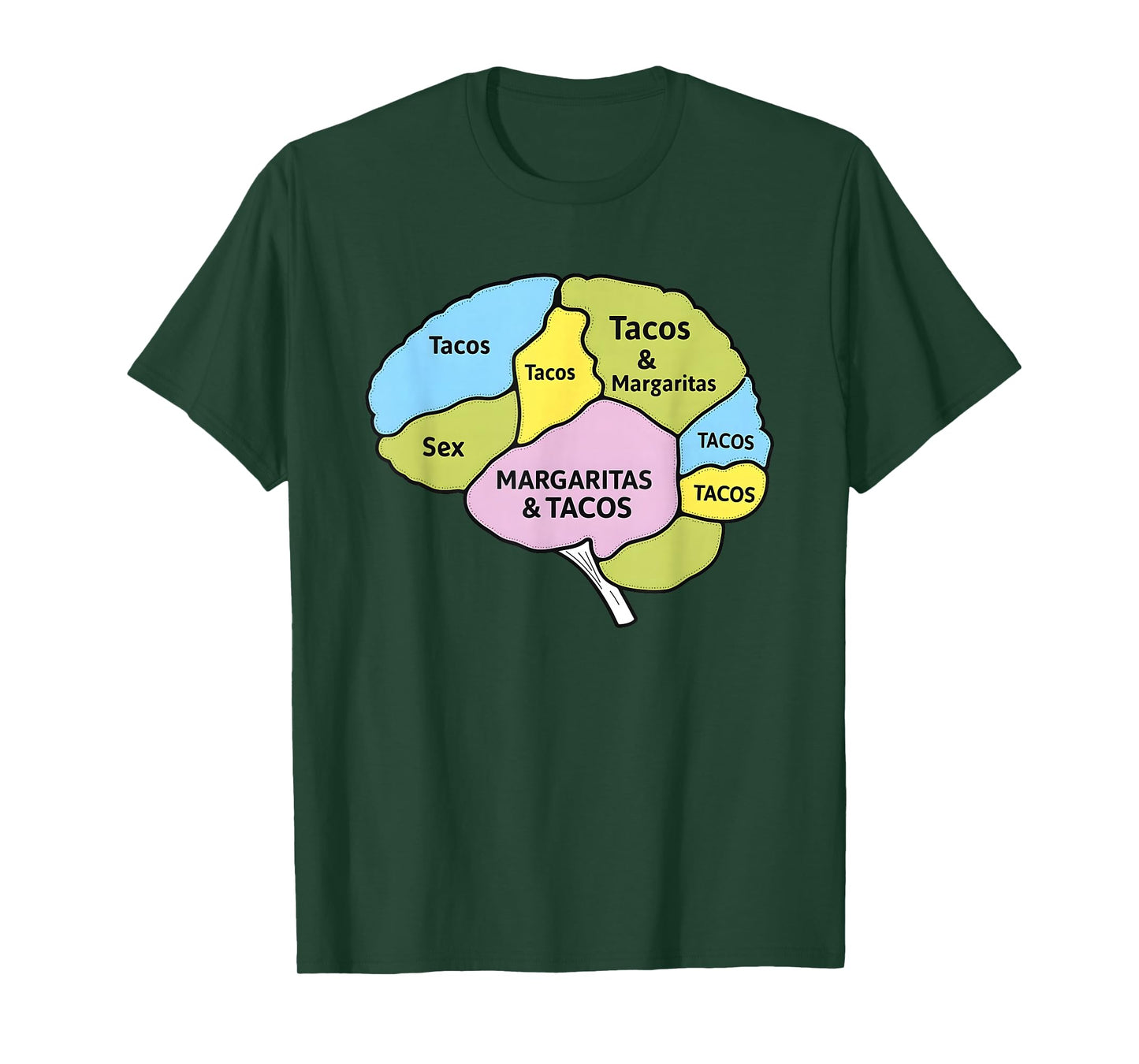 Brain Diagram Tacos Margaritas and Mexican Food Lover T-Shirt