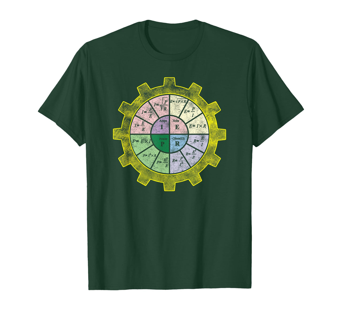 Ohms Law Shirt-Ohms Law Diagram-Electrical Engineer T Shirt
