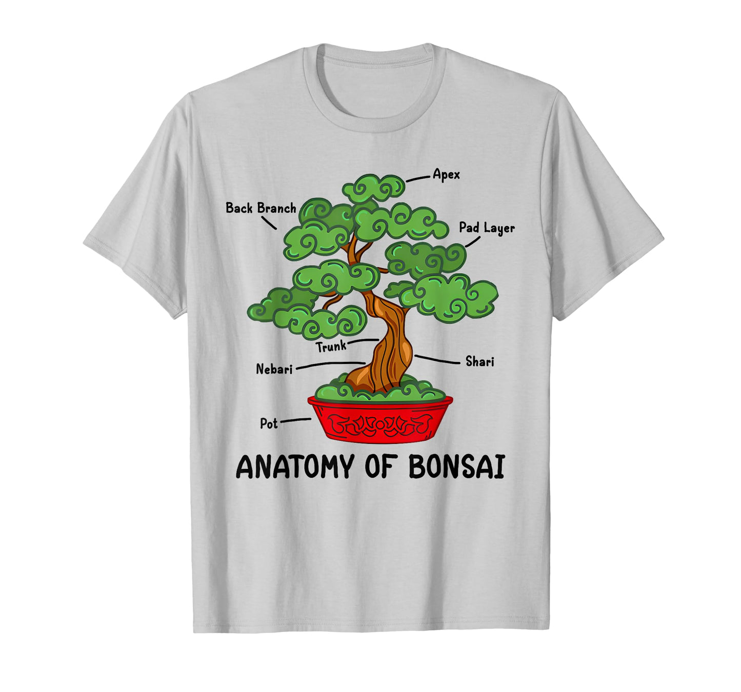 Funny Anatomy Of Bonsai Tree Gardening Zen Art Tree Of Life T-Shirt