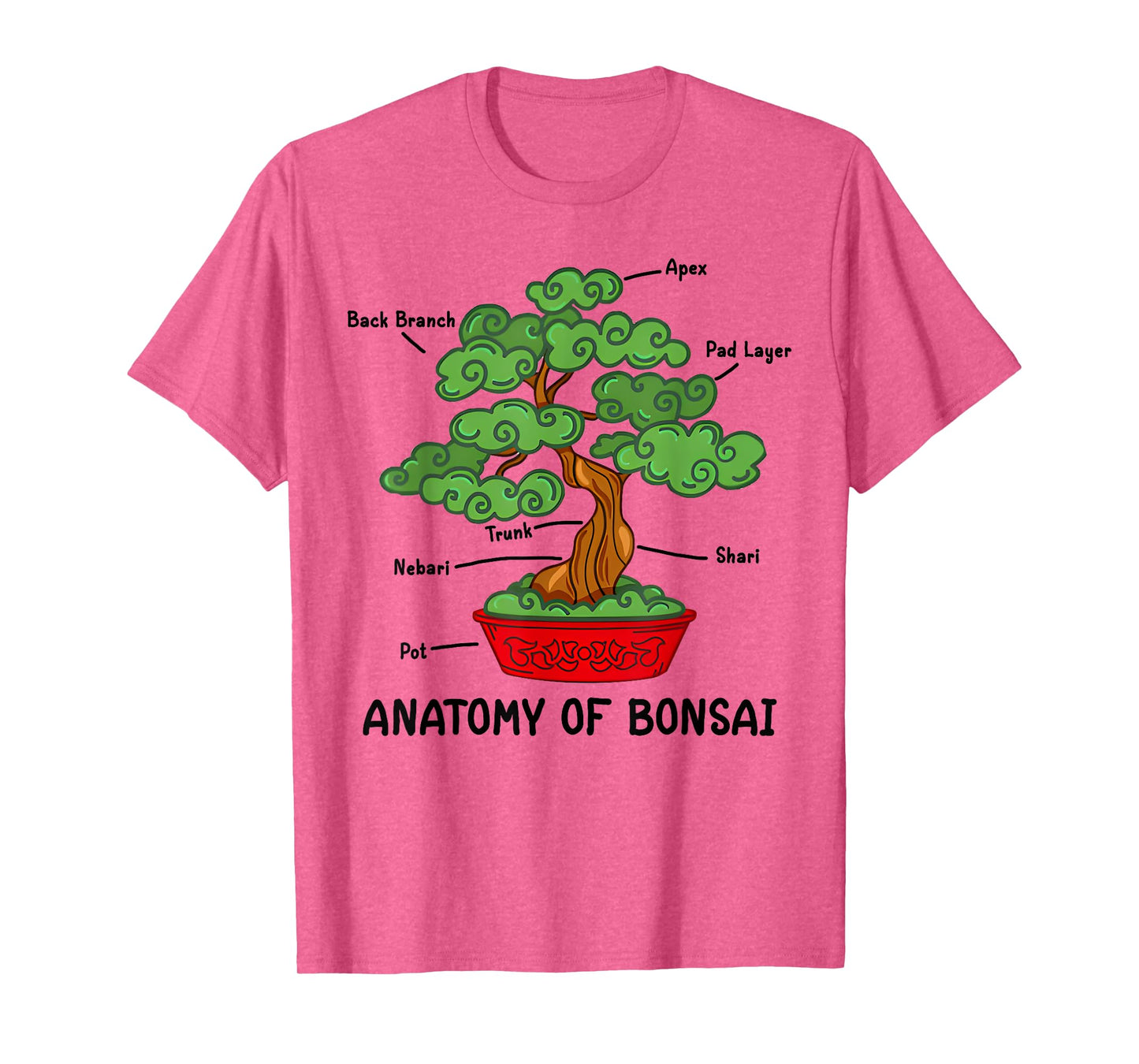 Funny Anatomy Of Bonsai Tree Gardening Zen Art Tree Of Life T-Shirt