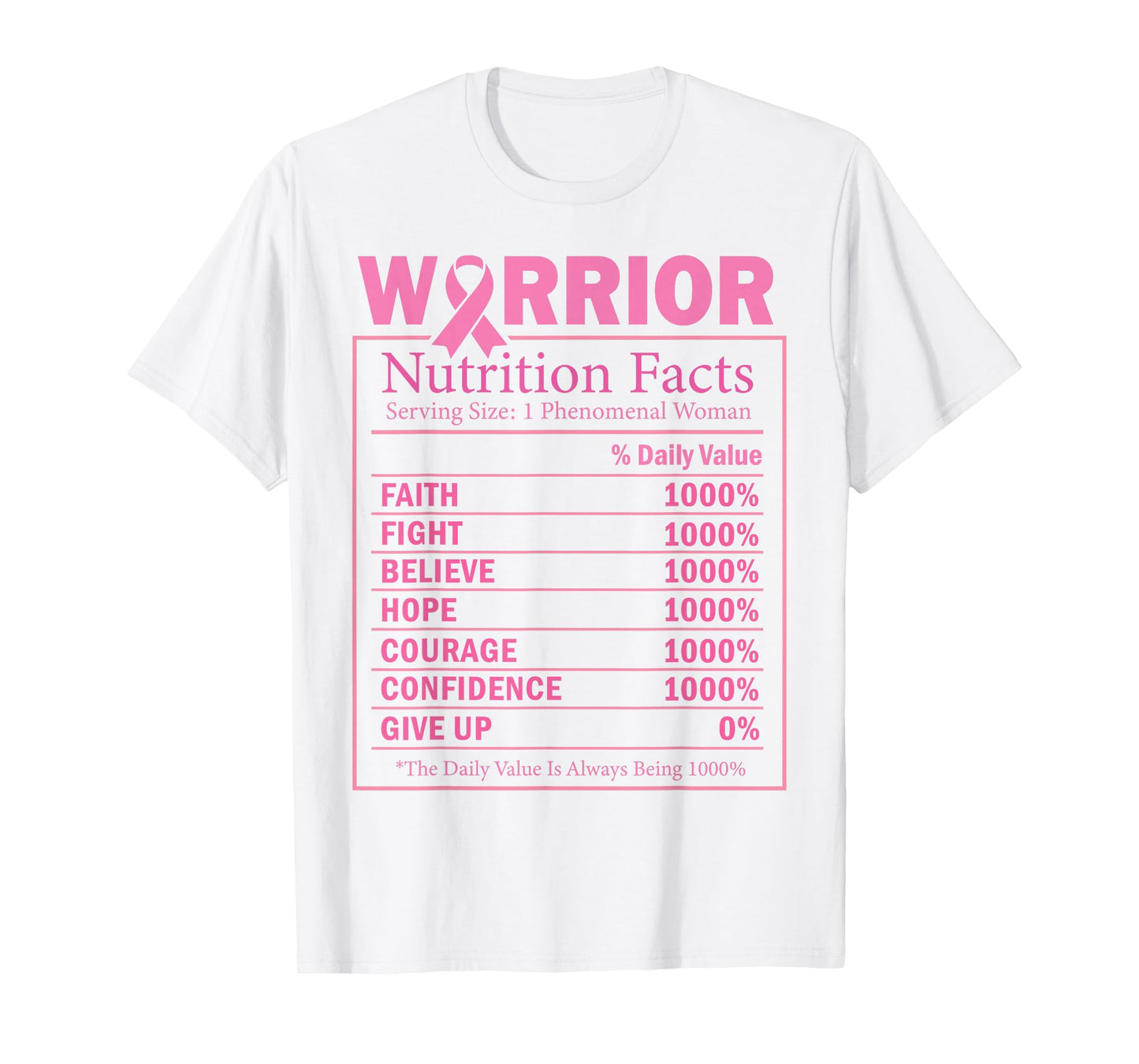 Warrior Nutrition Facts Breast Cancer Awareness T-Shirt