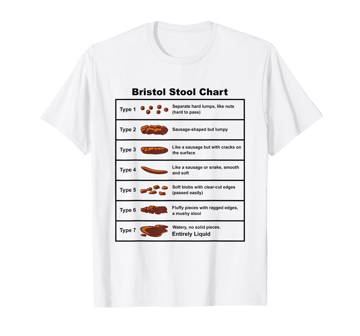 Bristol Stool Chart Gastroenterologist T-Shirt