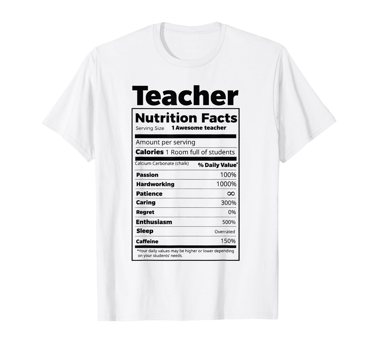 Thanksgiving Christmas Funny Teacher Nutrition Facts Labels T-Shirt for Men Women