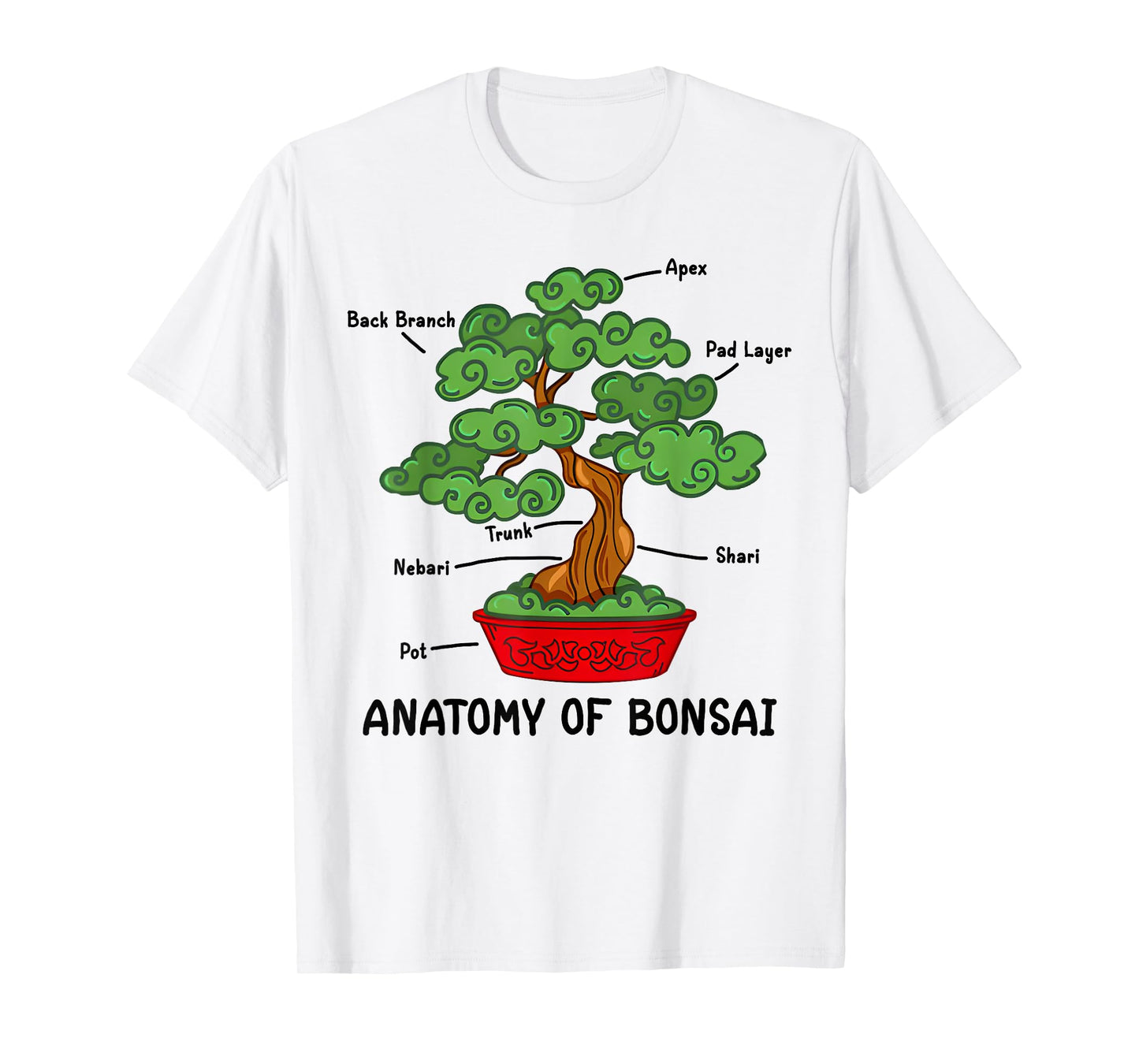 Funny Anatomy Of Bonsai Tree Gardening Zen Art Tree Of Life T-Shirt