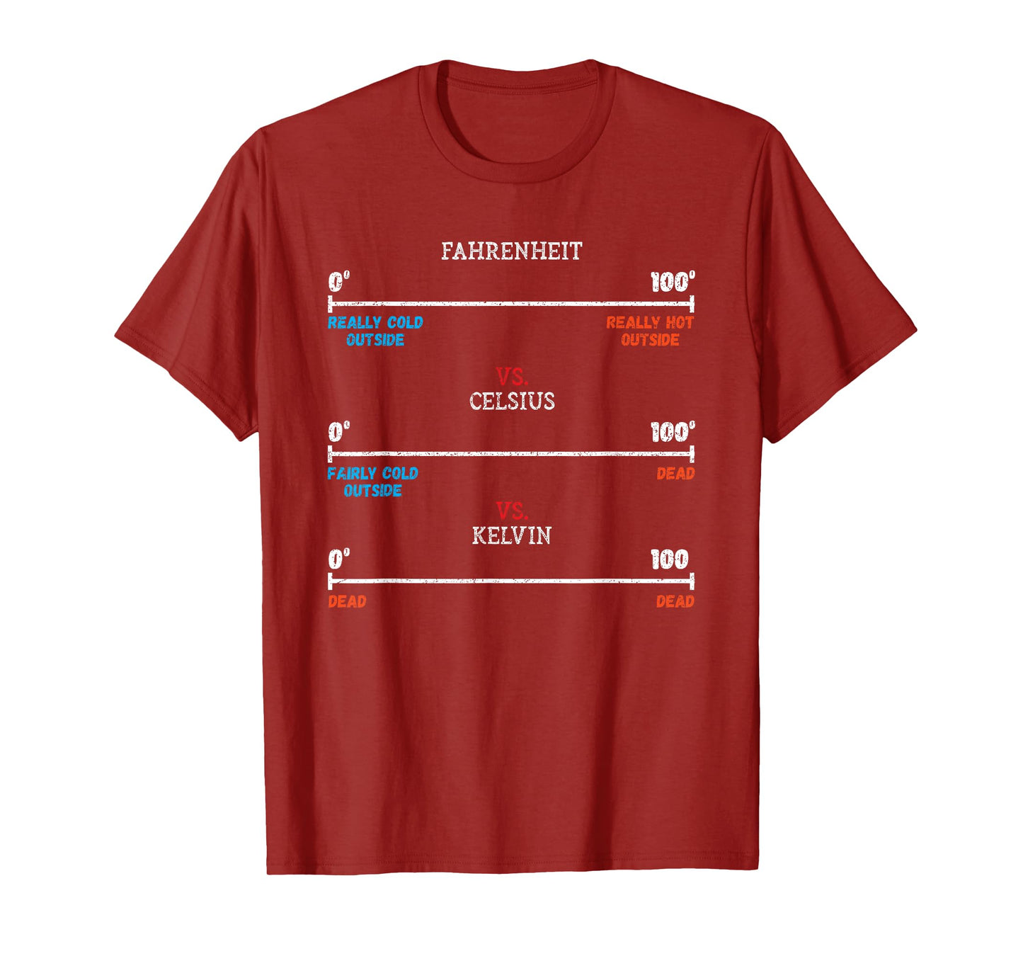 Fahrenheit vs Celsius vs Kelvin Science Humour Chemistry T-Shirt