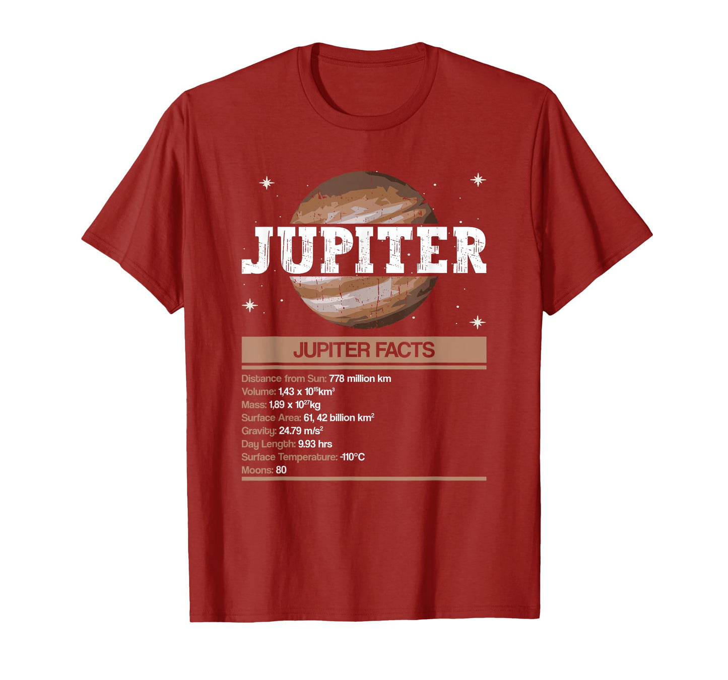 Jupiter Facts - Jupiter Planet Space Lover T-Shirt