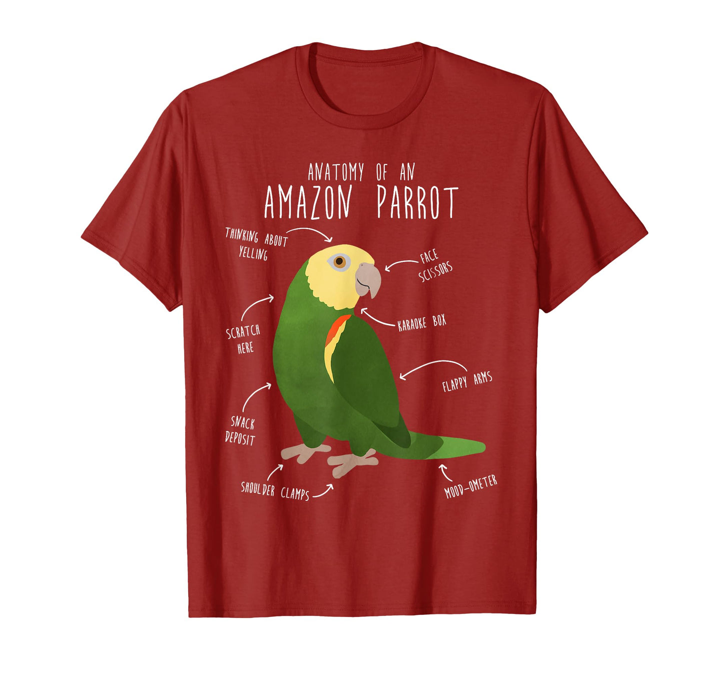 Amazon Parrot Anatomy, Cute Funny Pet Double Yellow Bird T-Shirt