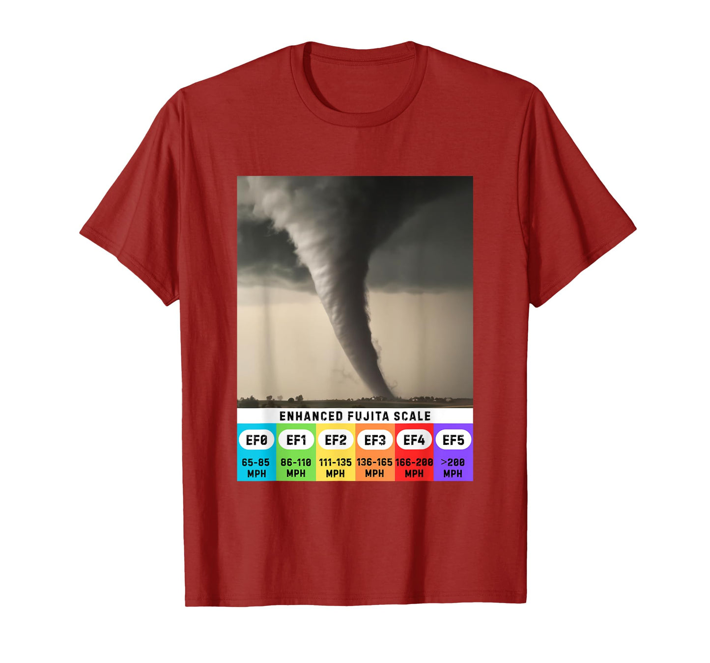 Tornado Enhanced Fujita Scale Chart Storm Chaser Wind Graph T-Shirt