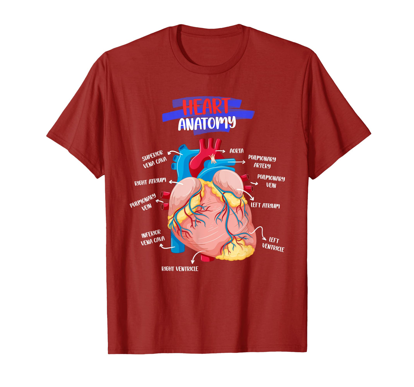 Anatomy Human Heart Anatomical Cardiac Heart Doctor Medical T-Shirt