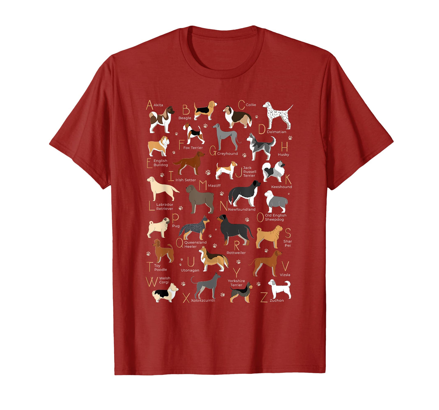 ABC Dog Breeds Identification A-Z Types of Dogs Canine T-Shirt