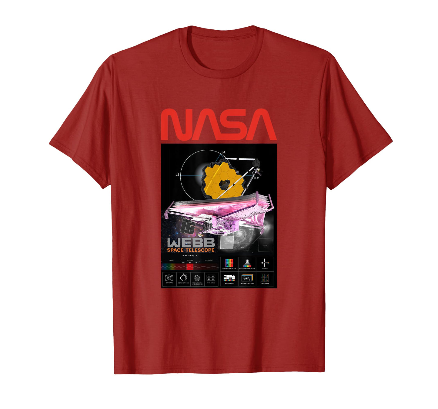 James Webb Space Telescope Launch Date 12 18 2021 T-Shirt