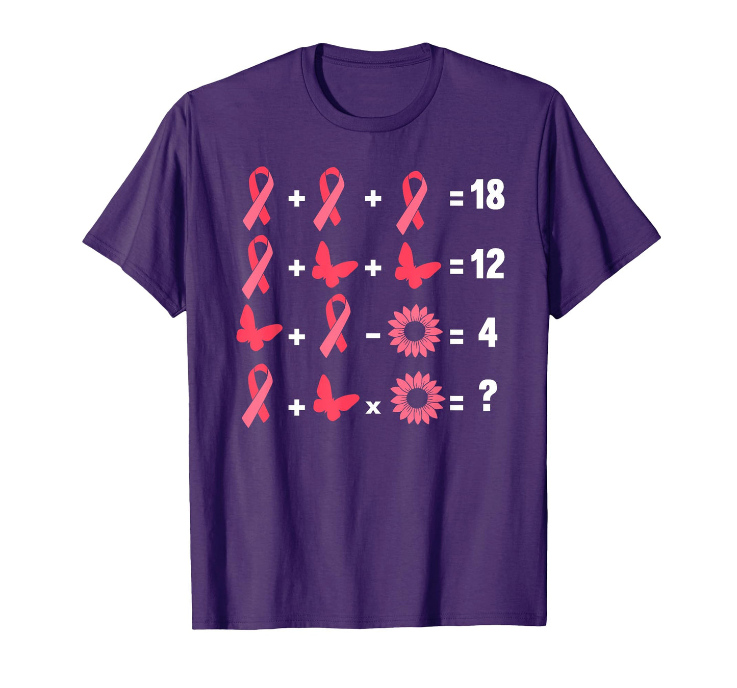 Math Equation Breast Cancer Awareness Teacher Pink Ribbon Men Women Girls Kids T-Shirt