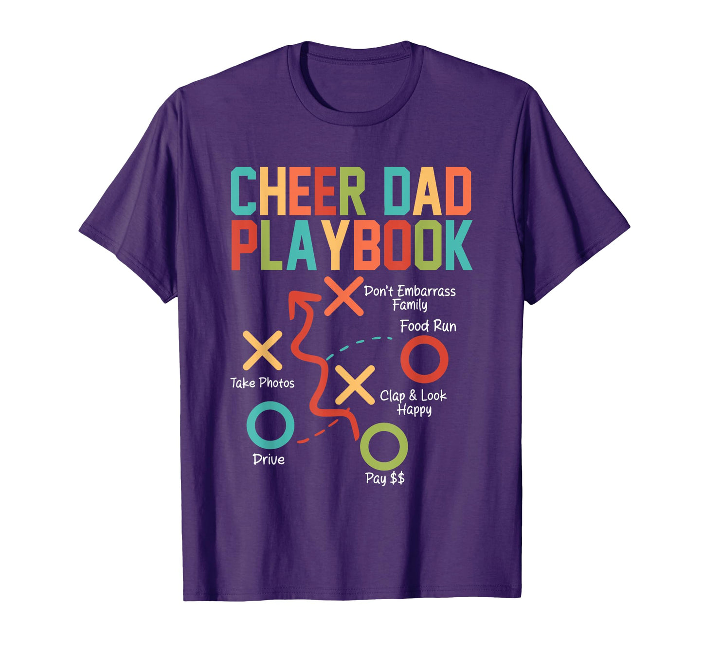 Cheer Dad Playbook Cheerleading Dad Father's Day Mens T-Shirt