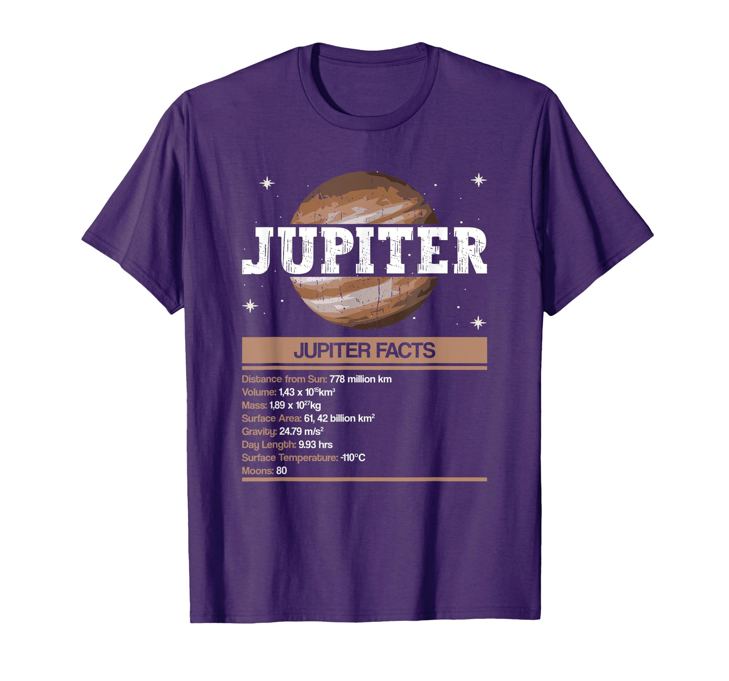 Jupiter Facts - Jupiter Planet Space Lover T-Shirt