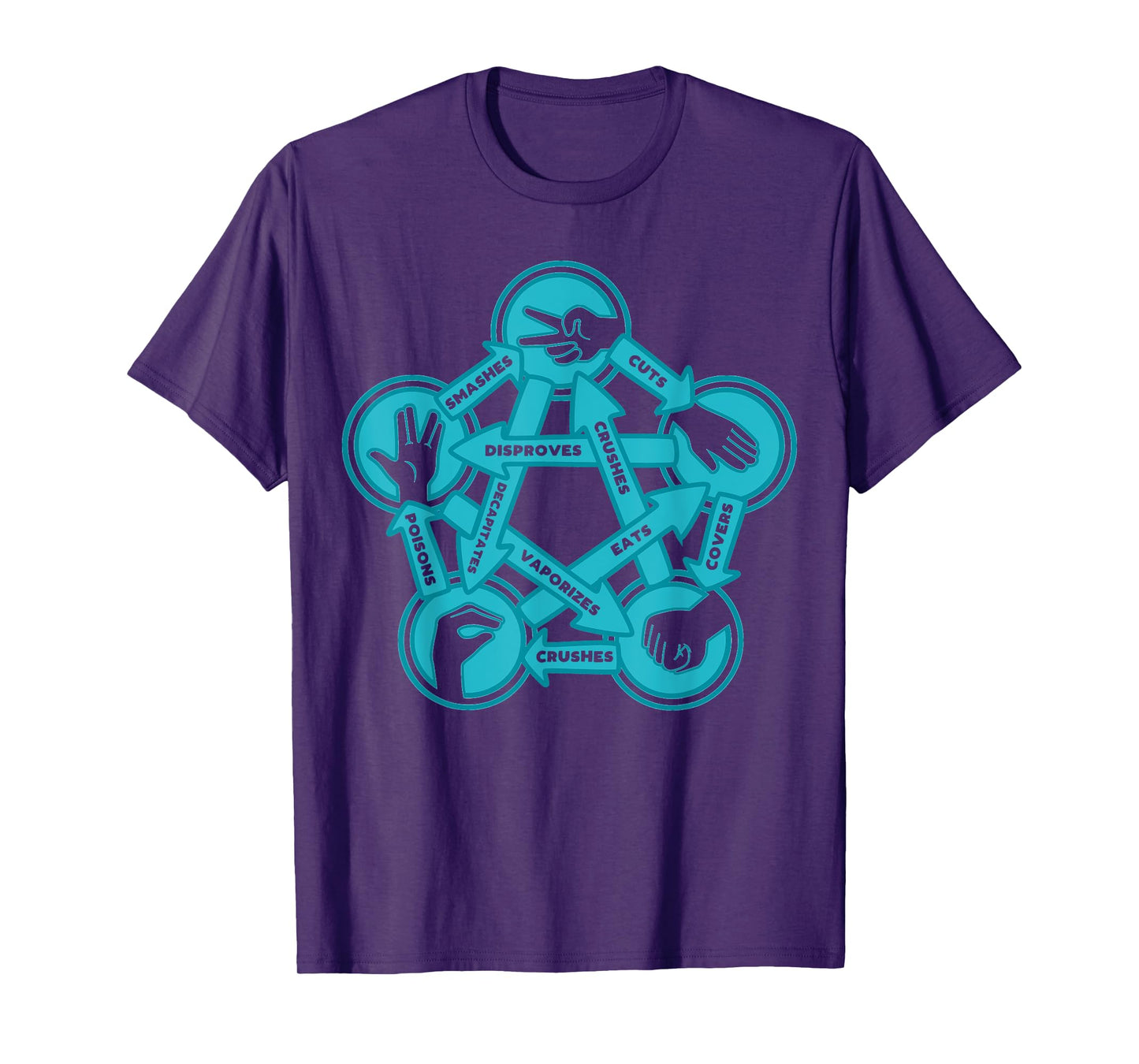 Nerdy Rock Paper Scissors Lizard Game Graph Math Teacher T-Shirt
