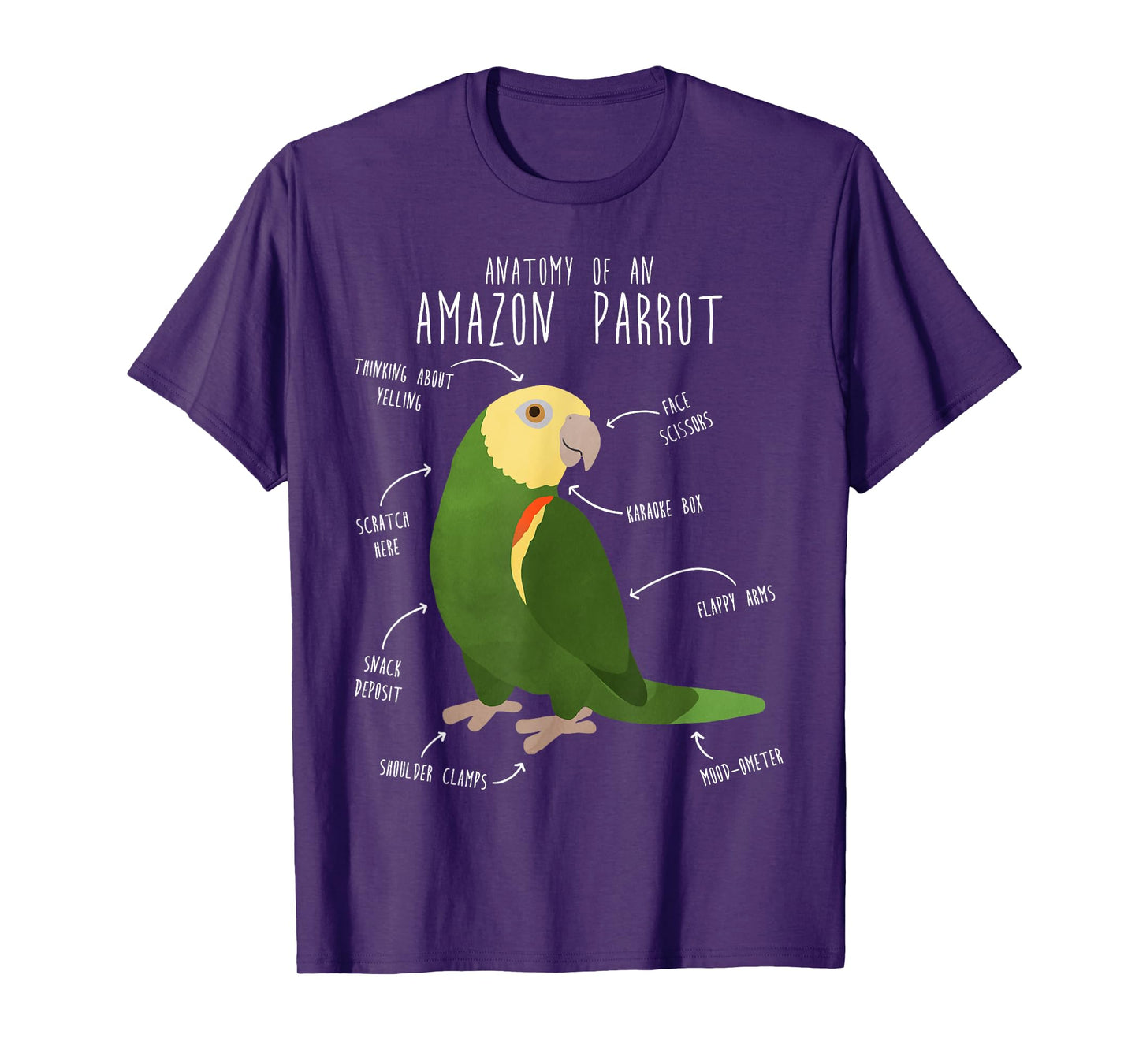 Amazon Parrot Anatomy, Cute Funny Pet Double Yellow Bird T-Shirt