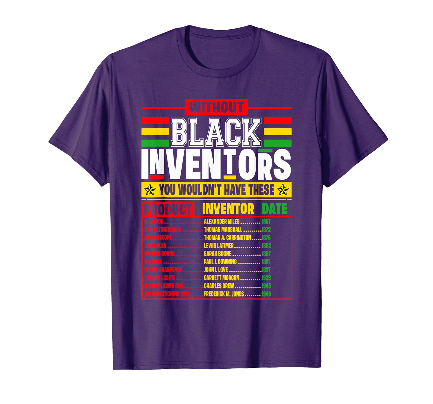History Of Forgotten Black Inventors Black History Month T-Shirt