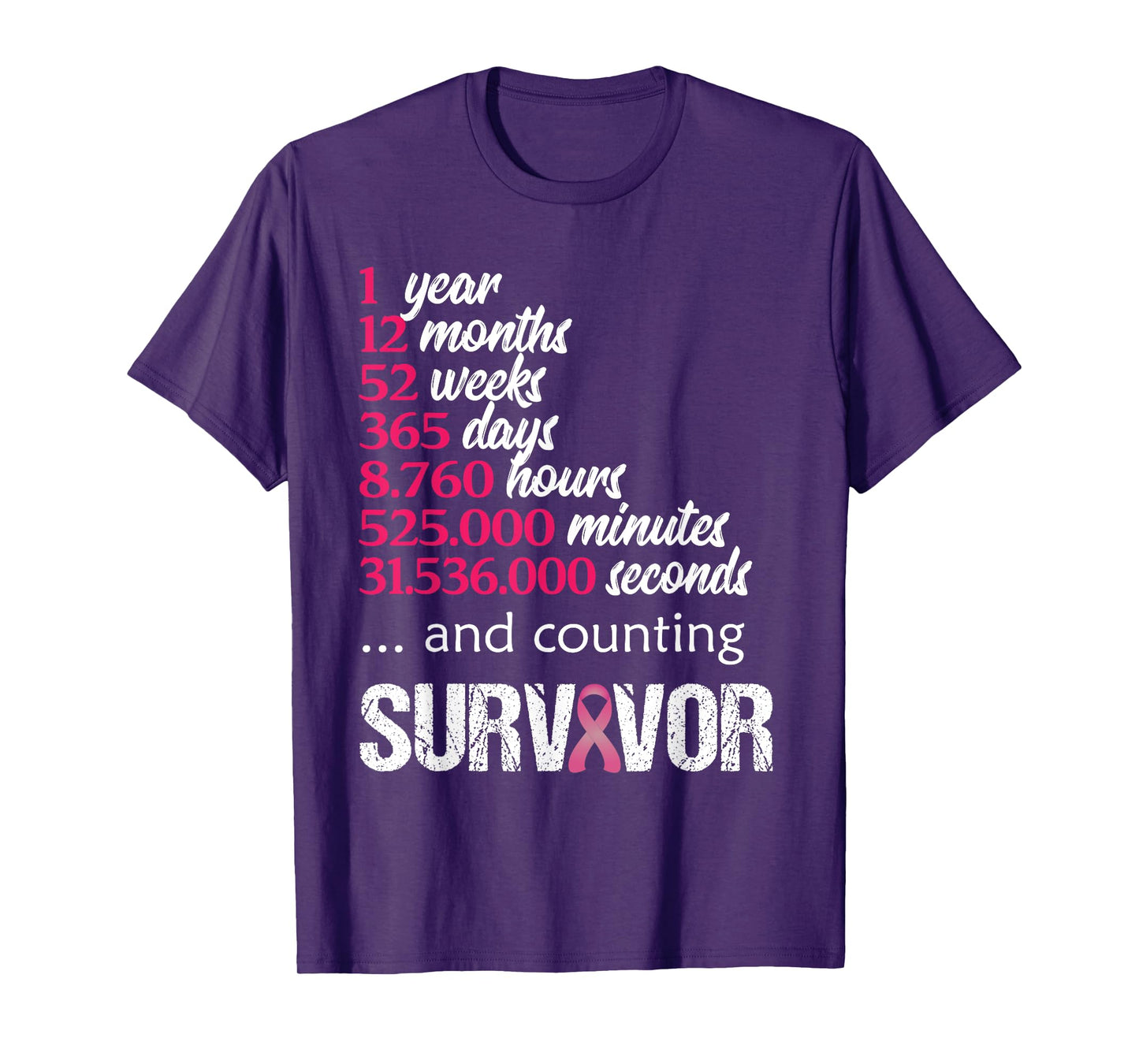 One 1 Year Survivor Breast Cancer Shirt Awareness Gift 2018 T-Shirt
