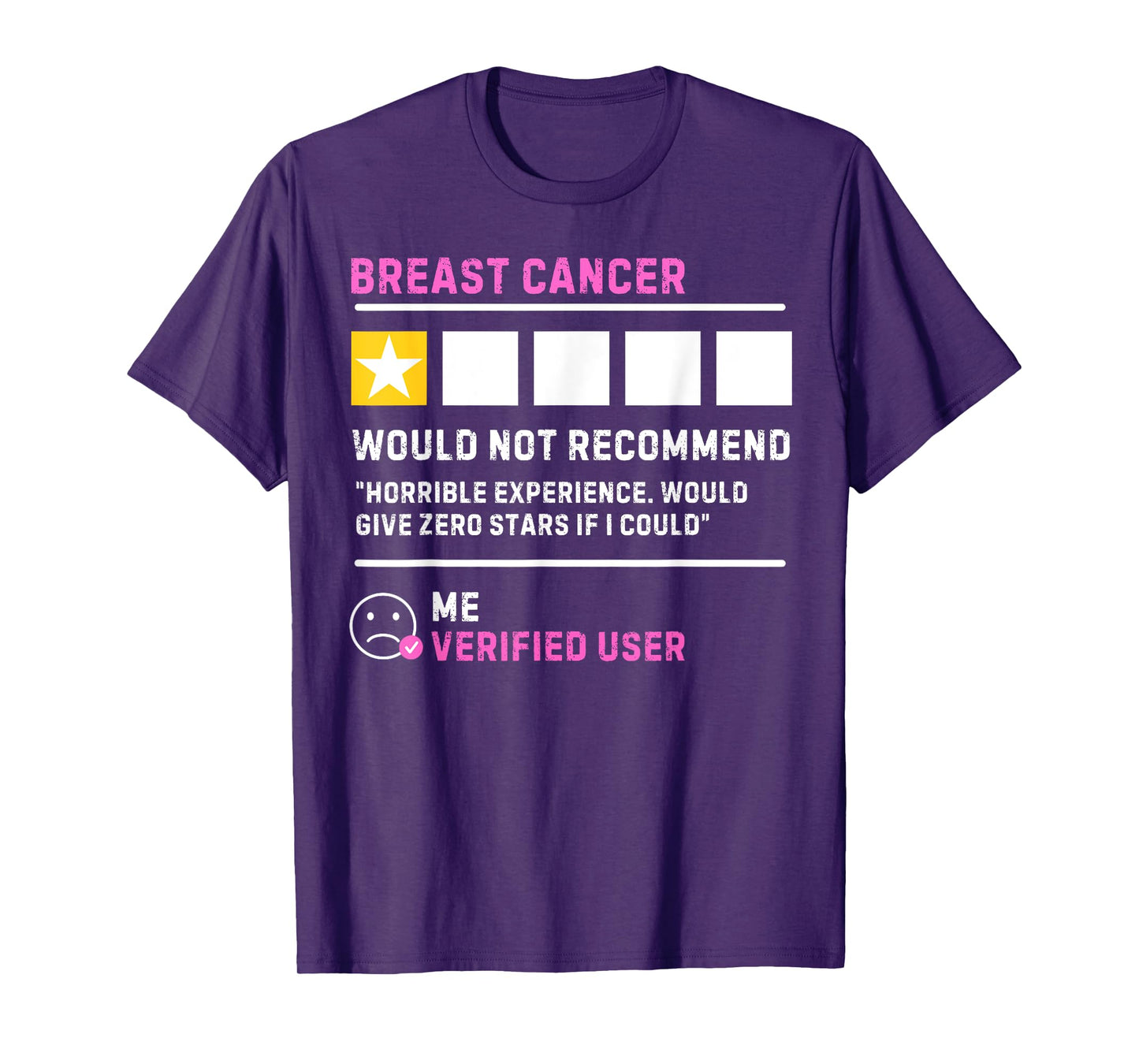 Would not Recommend Funny Breast Cancer Awareness T-Shirt