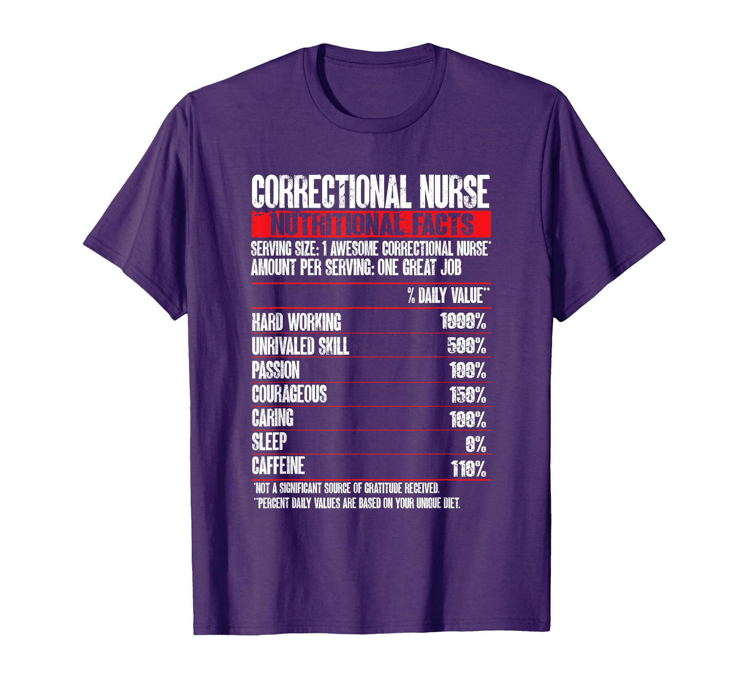 Correctional Nurse Nutrition Facts Correctional Nursing T-Shirt