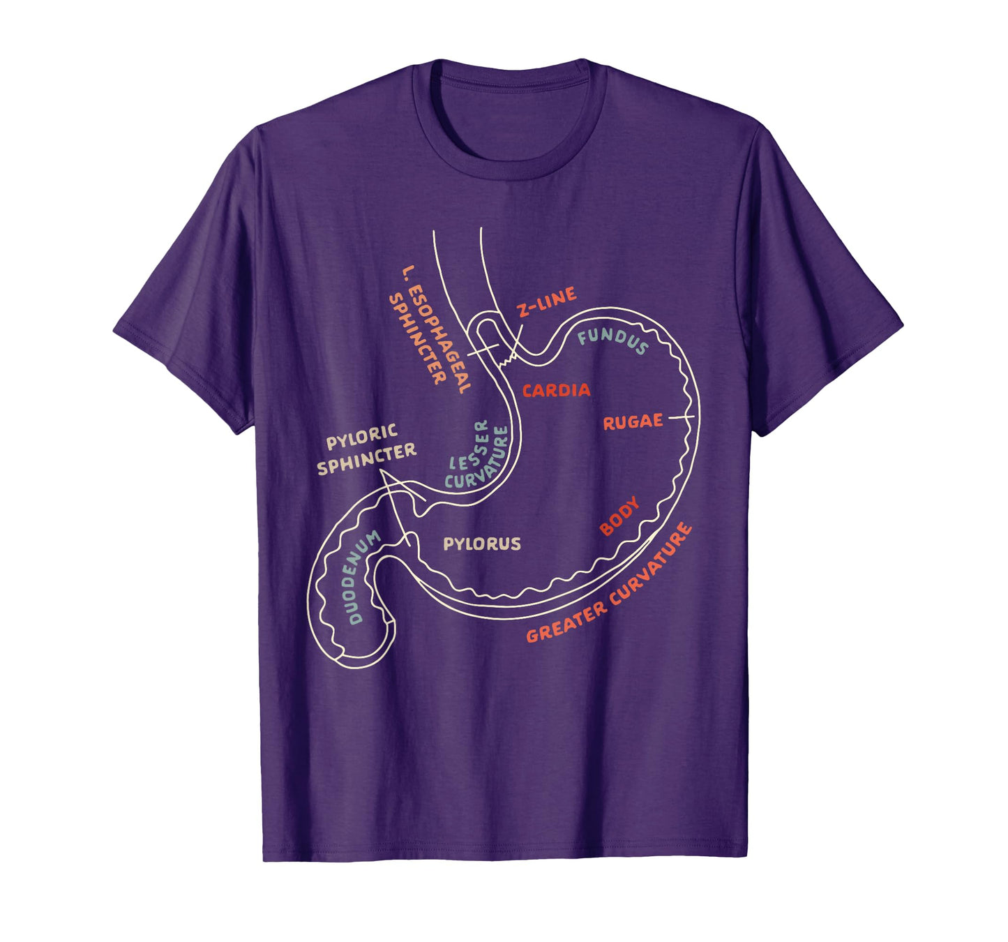 Gastroenterologist GI Nurse Gastroparesis Stomach Anatomy T-Shirt