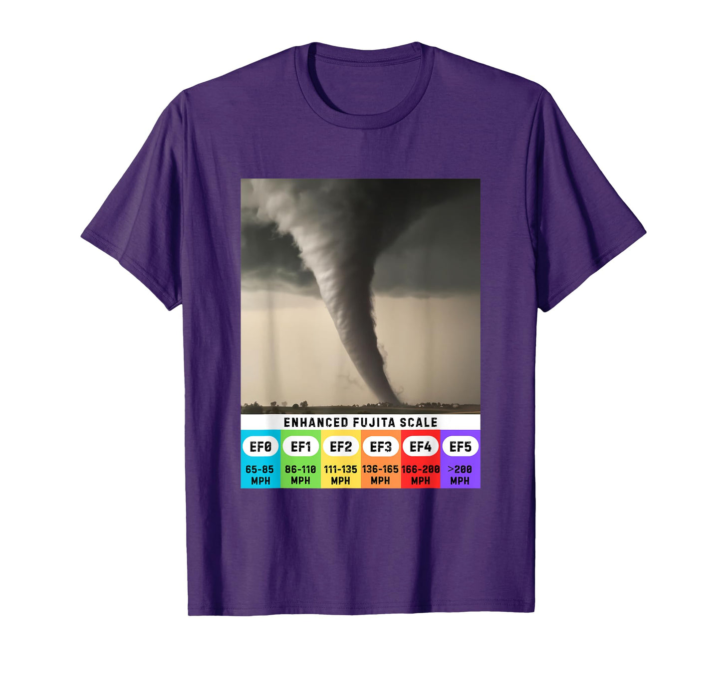 Tornado Enhanced Fujita Scale Chart Storm Chaser Wind Graph T-Shirt