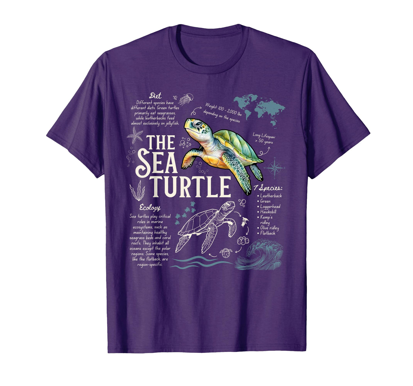 Sea Turtle Biology Facts Ocean Conservation Marine Turtle T-Shirt