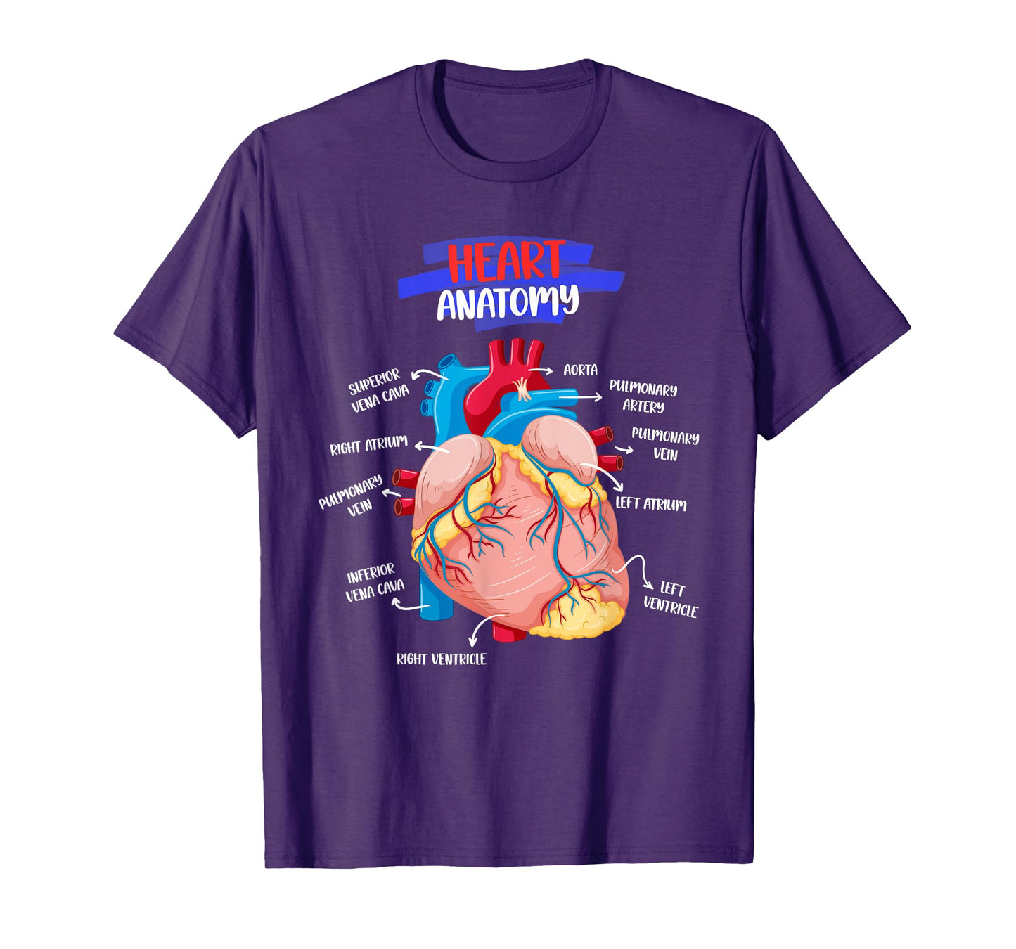 Anatomy Human Heart Anatomical Cardiac Heart Doctor Medical T-Shirt