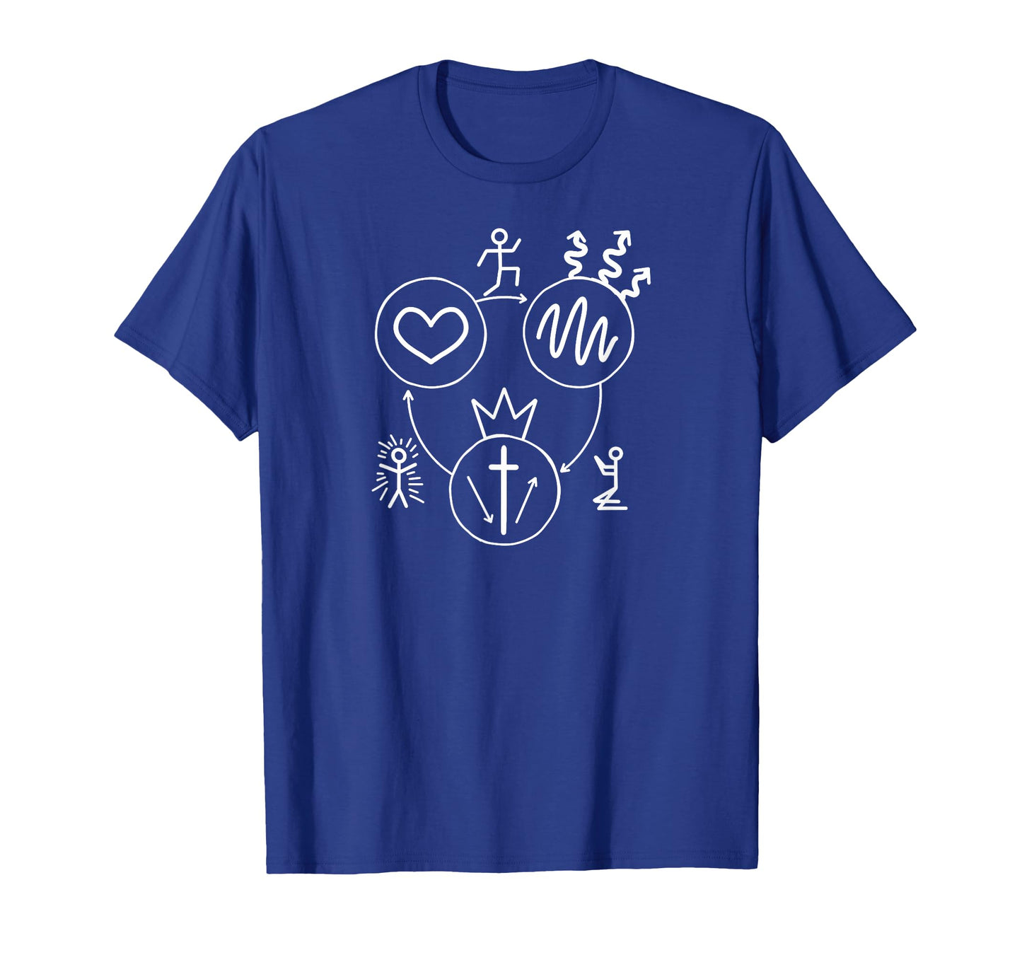 Evangelism Quote Three Circles Gospel Evangelical Faith Art T-Shirt