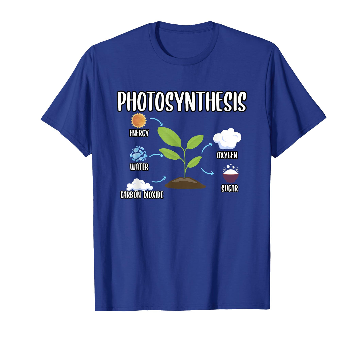 Gardening Plants Photosynthesis Houseplant Lover T-Shirt