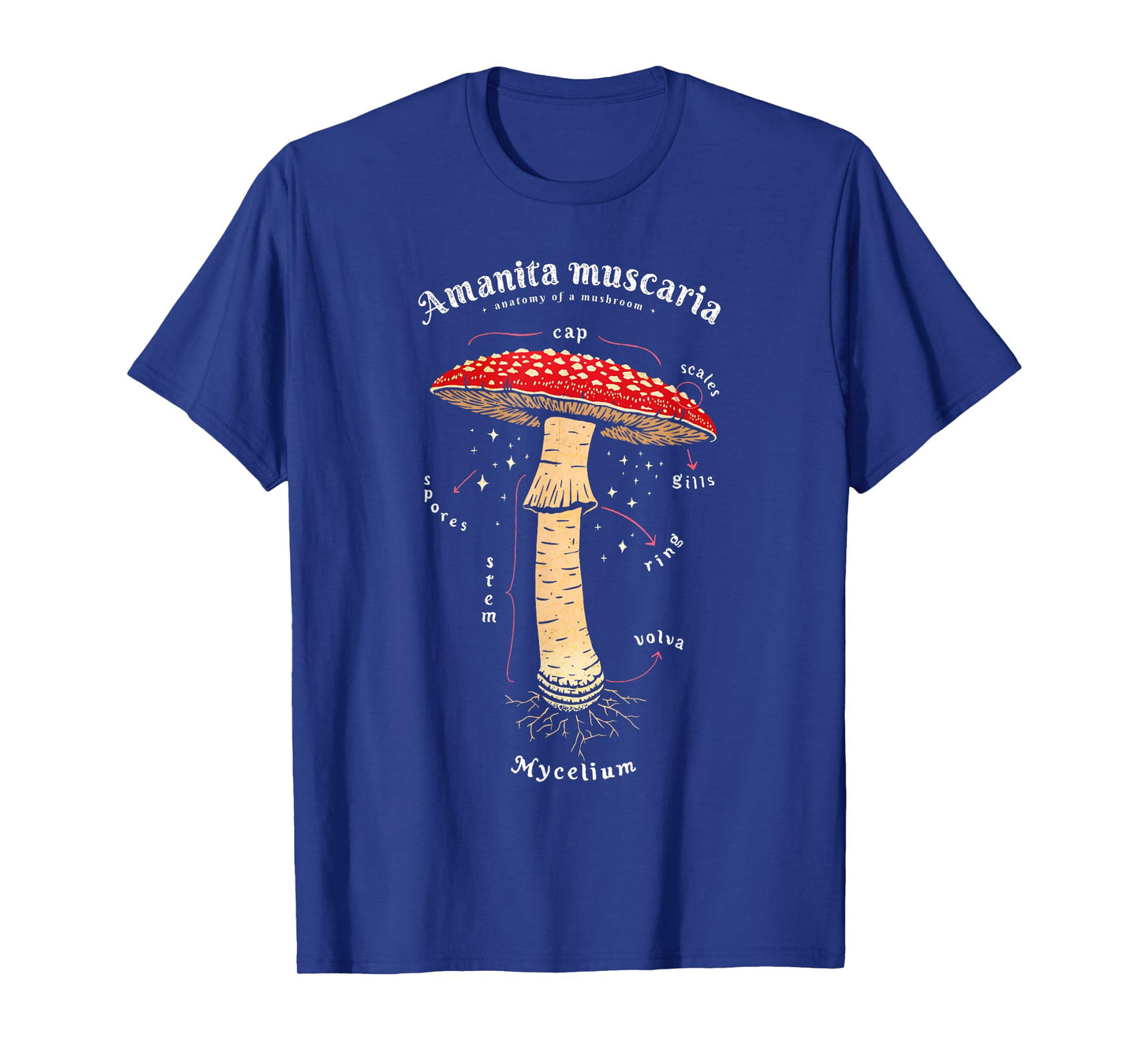 Amanita muscaria Mushroom definition latin art T-Shirt