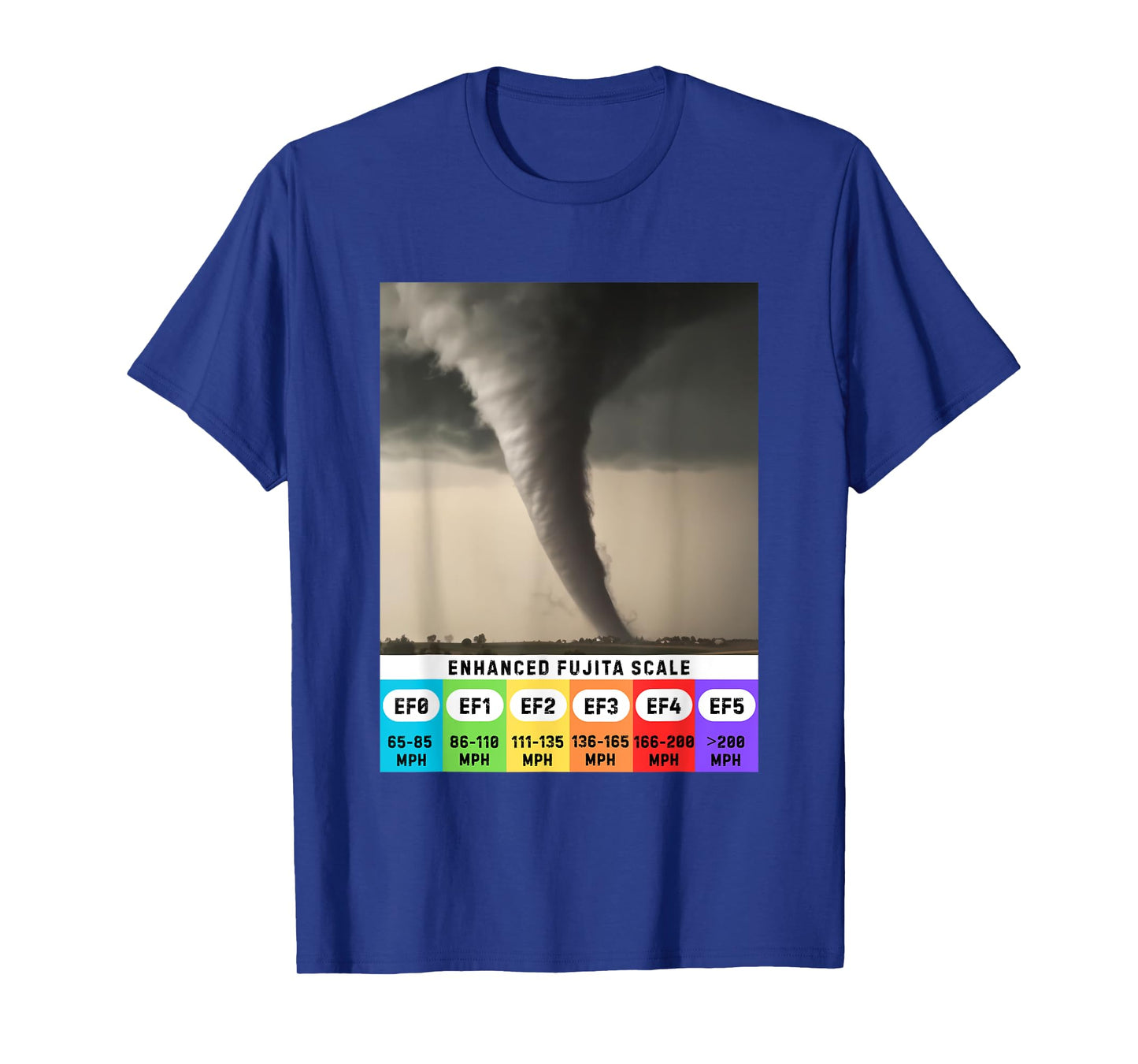 Tornado Enhanced Fujita Scale Chart Storm Chaser Wind Graph T-Shirt
