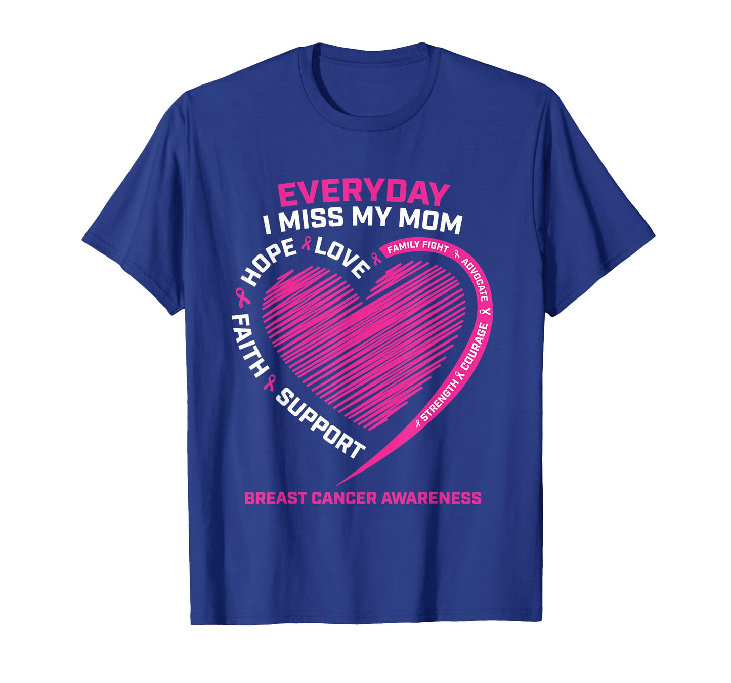 Remembrance Mother Loving Memory Mom Breast Cancer Awareness T-Shirt