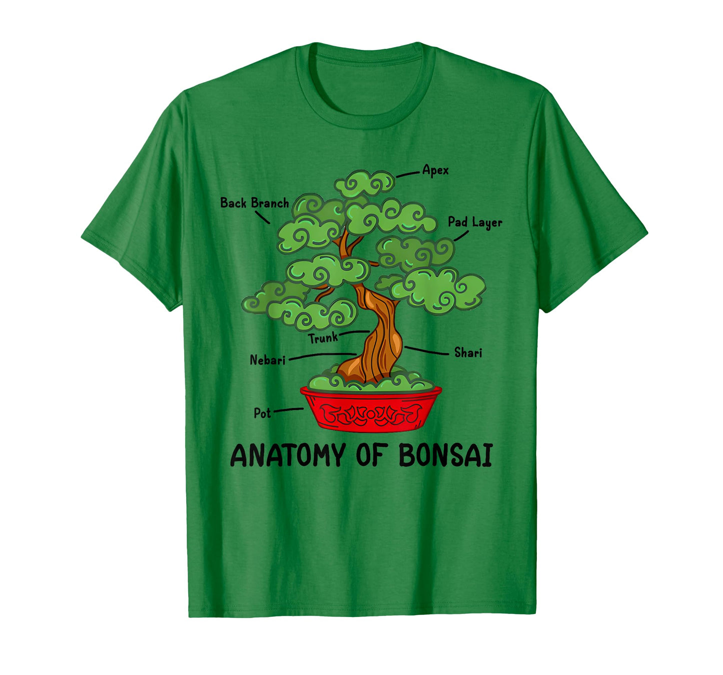 Funny Anatomy Of Bonsai Tree Gardening Zen Art Tree Of Life T-Shirt