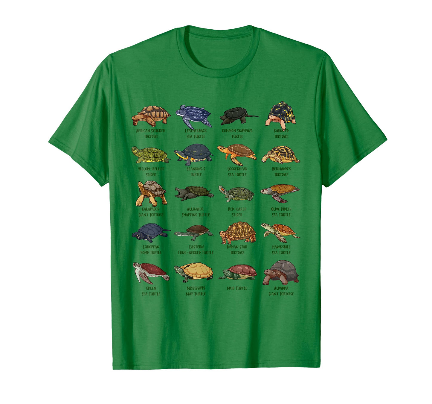 Tortoises and Turtles - Types of Turtles T-Shirt