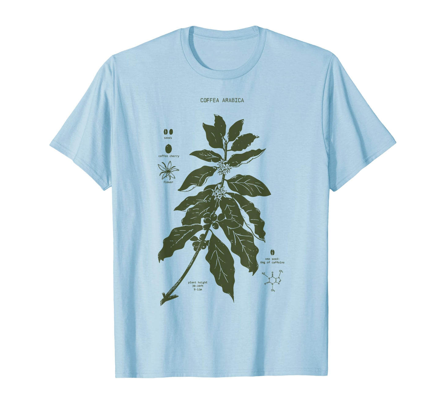 Vintage Coffee Plant Diagram Coffee Arabica Botanical T-Shirt
