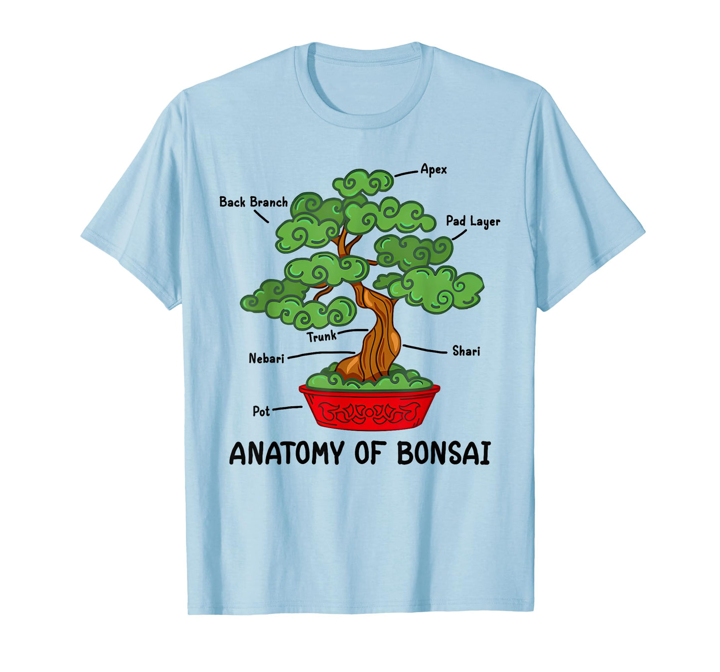Funny Anatomy Of Bonsai Tree Gardening Zen Art Tree Of Life T-Shirt