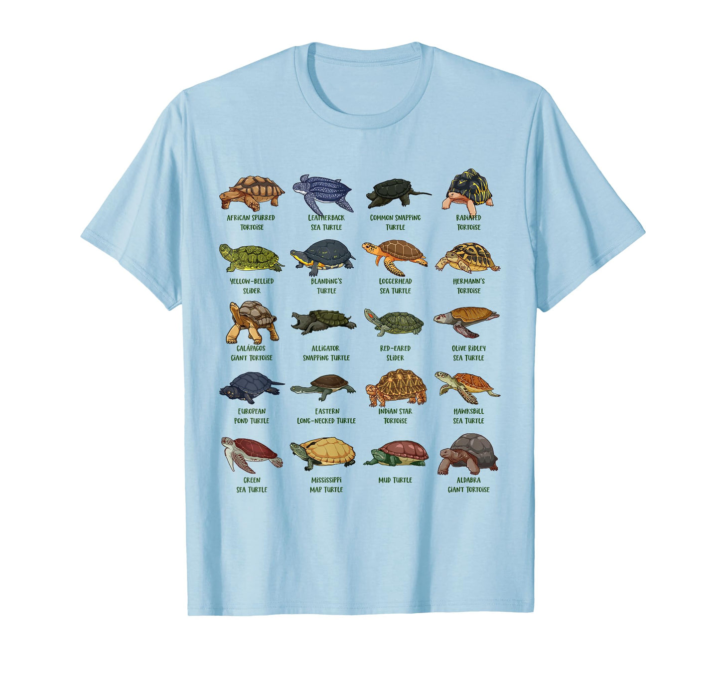 Tortoises and Turtles - Types of Turtles T-Shirt