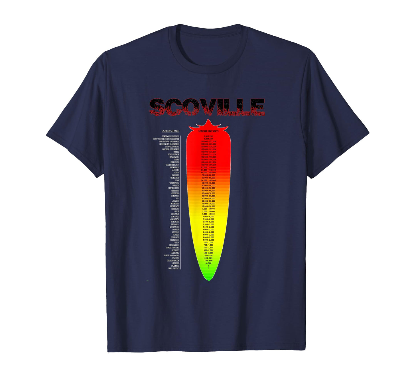 Spicy Scoville Heat Scale Tshirt