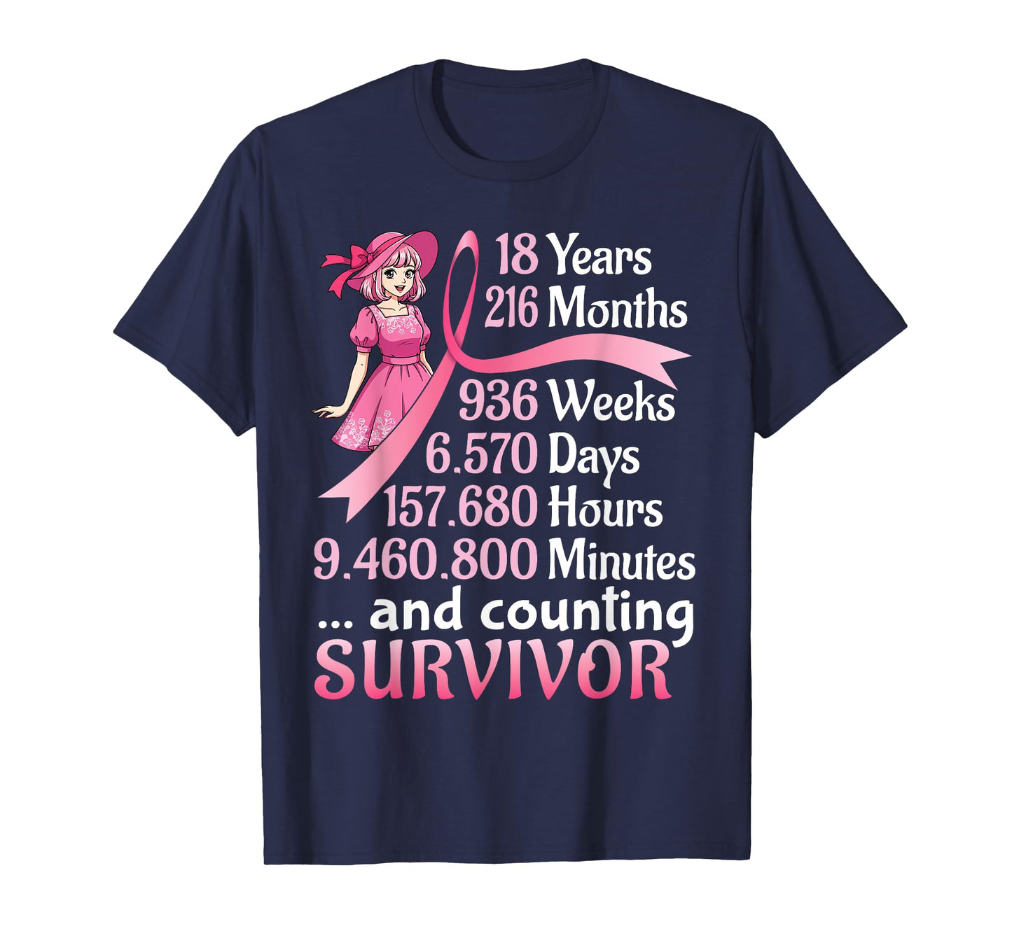 18 Years 216 Months and Counting Breast Cancer Survivor Girl T-Shirt