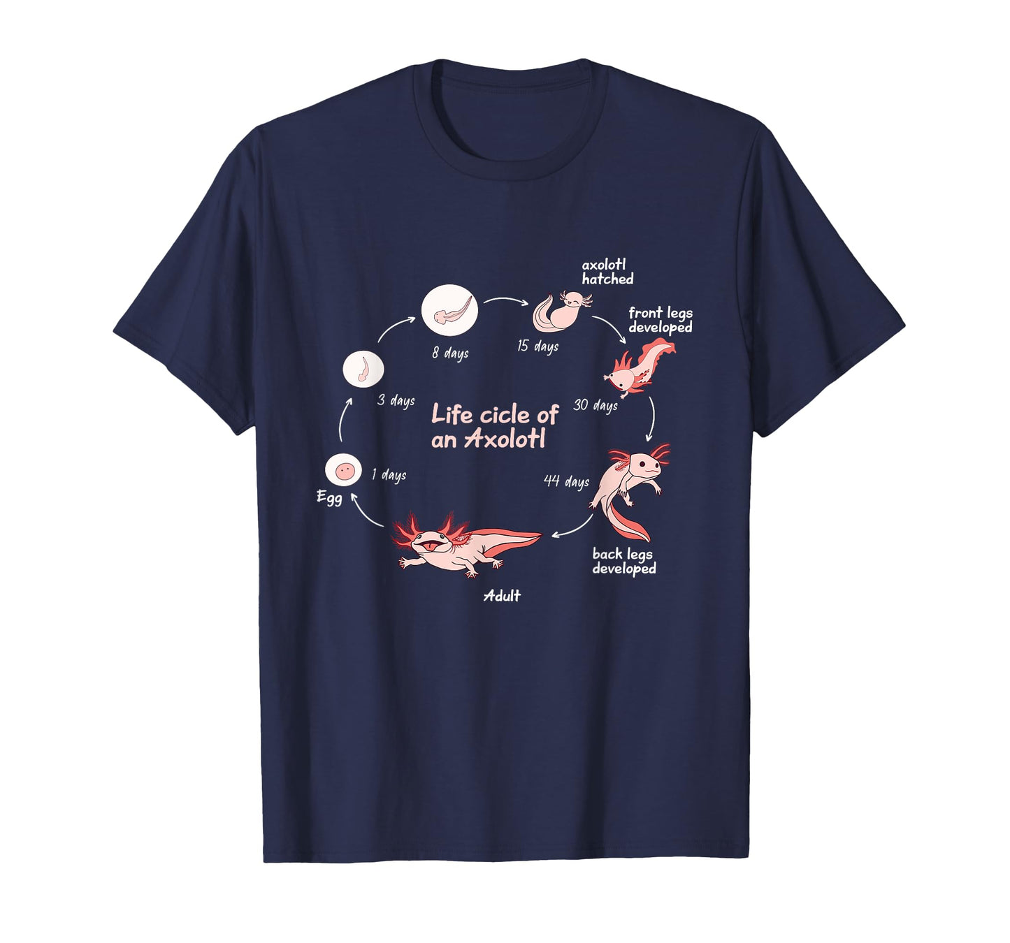 Axolotl Lifecycle Chart Cute Kawaii Salamander Amphibian T-Shirt