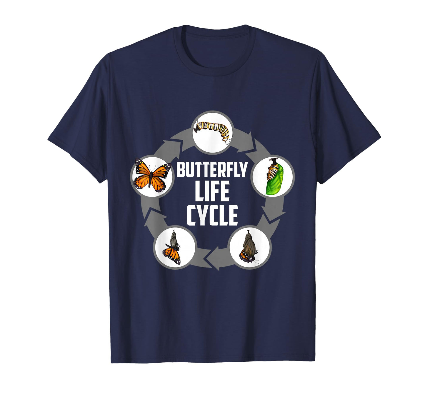 Butterfly Life Cycle Caterpillar Science Biology T-Shirt