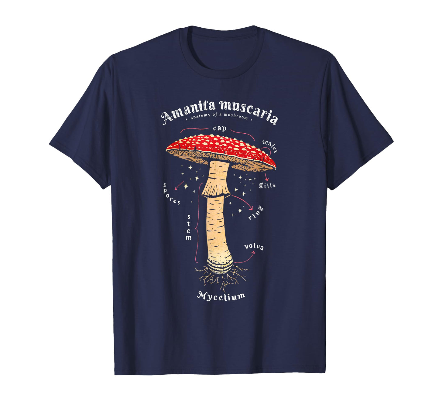 Amanita muscaria Mushroom definition latin art T-Shirt