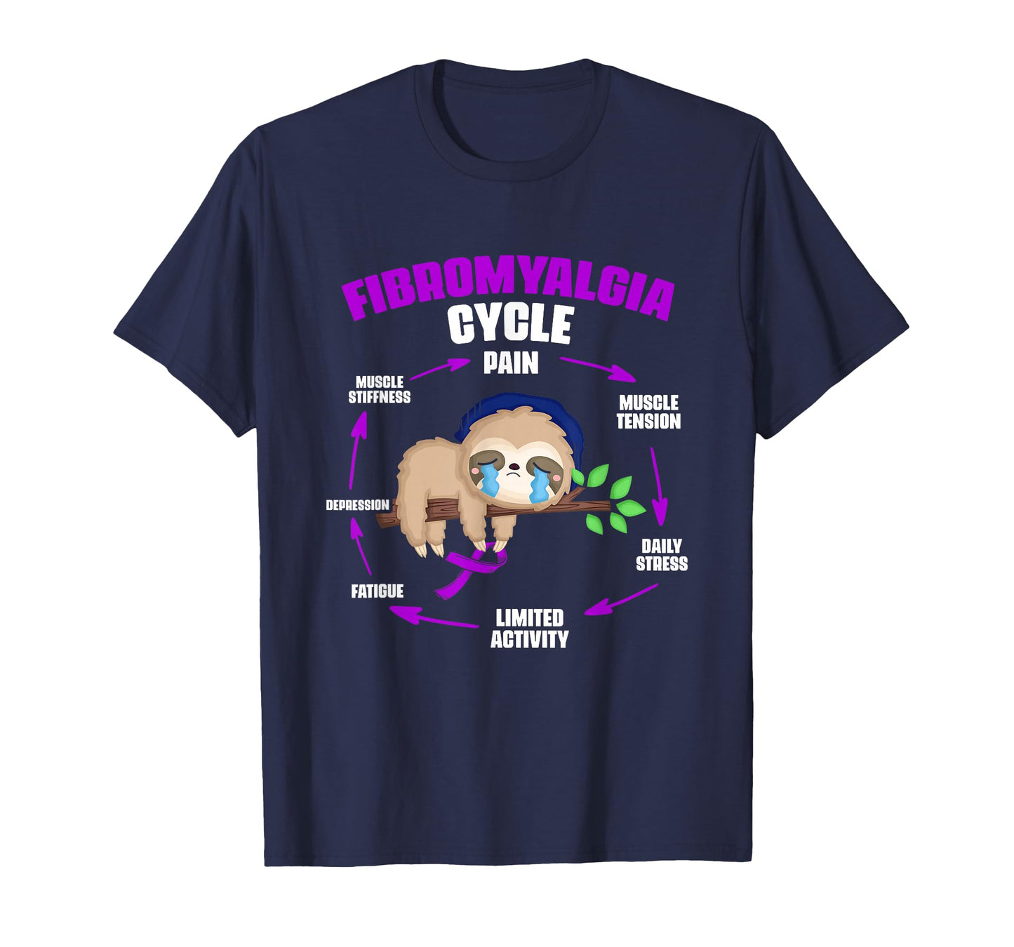 Fibromyalgia Cycle Fibro Fibromyalgia Survivor Fibromyalgia T-Shirt