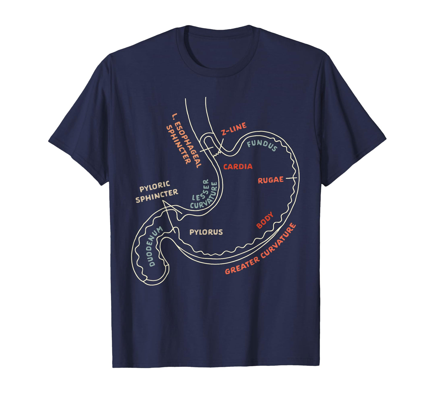 Gastroenterologist GI Nurse Gastroparesis Stomach Anatomy T-Shirt