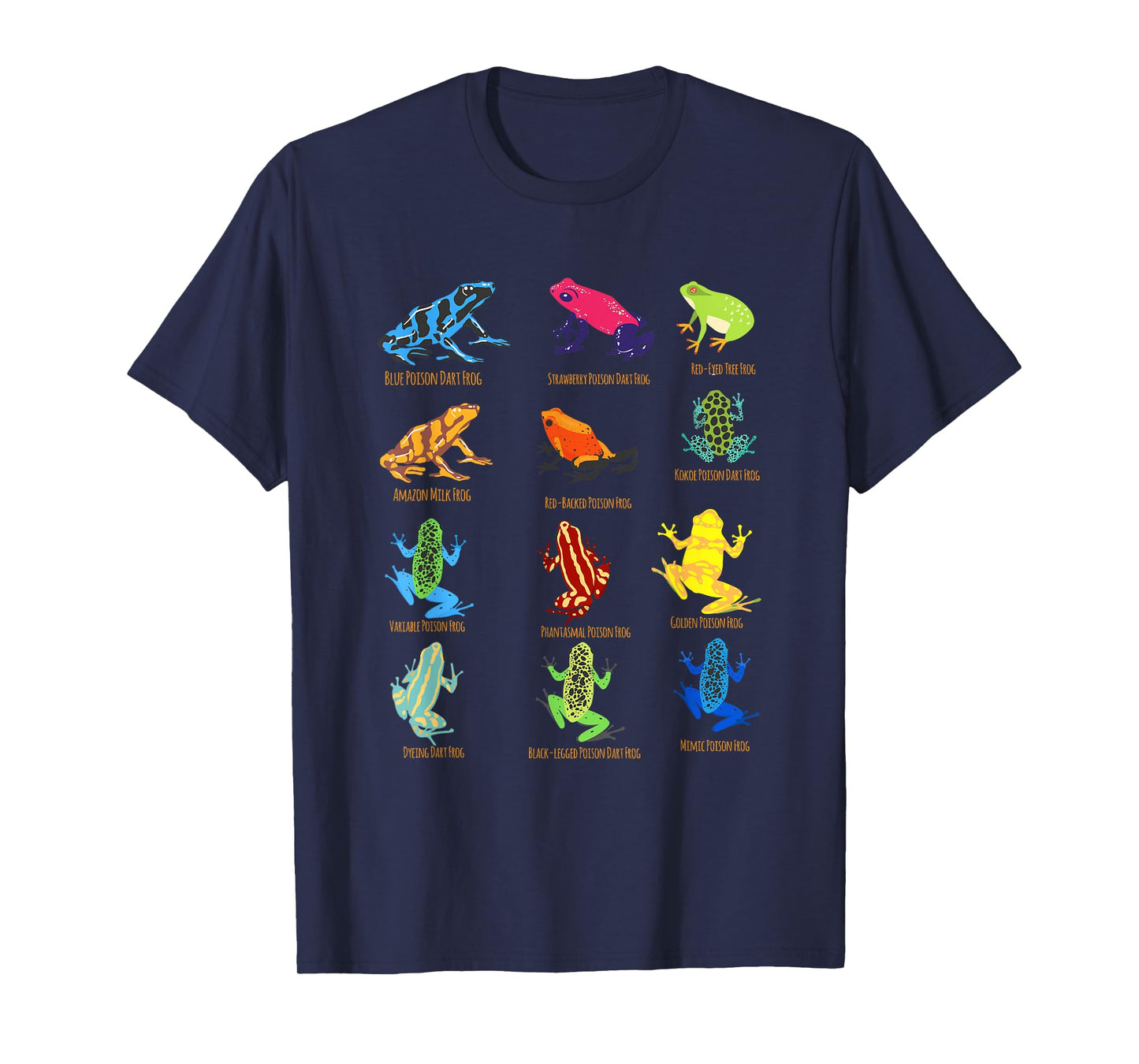dart Frogs identification chart for Frog Lovers T-Shirt