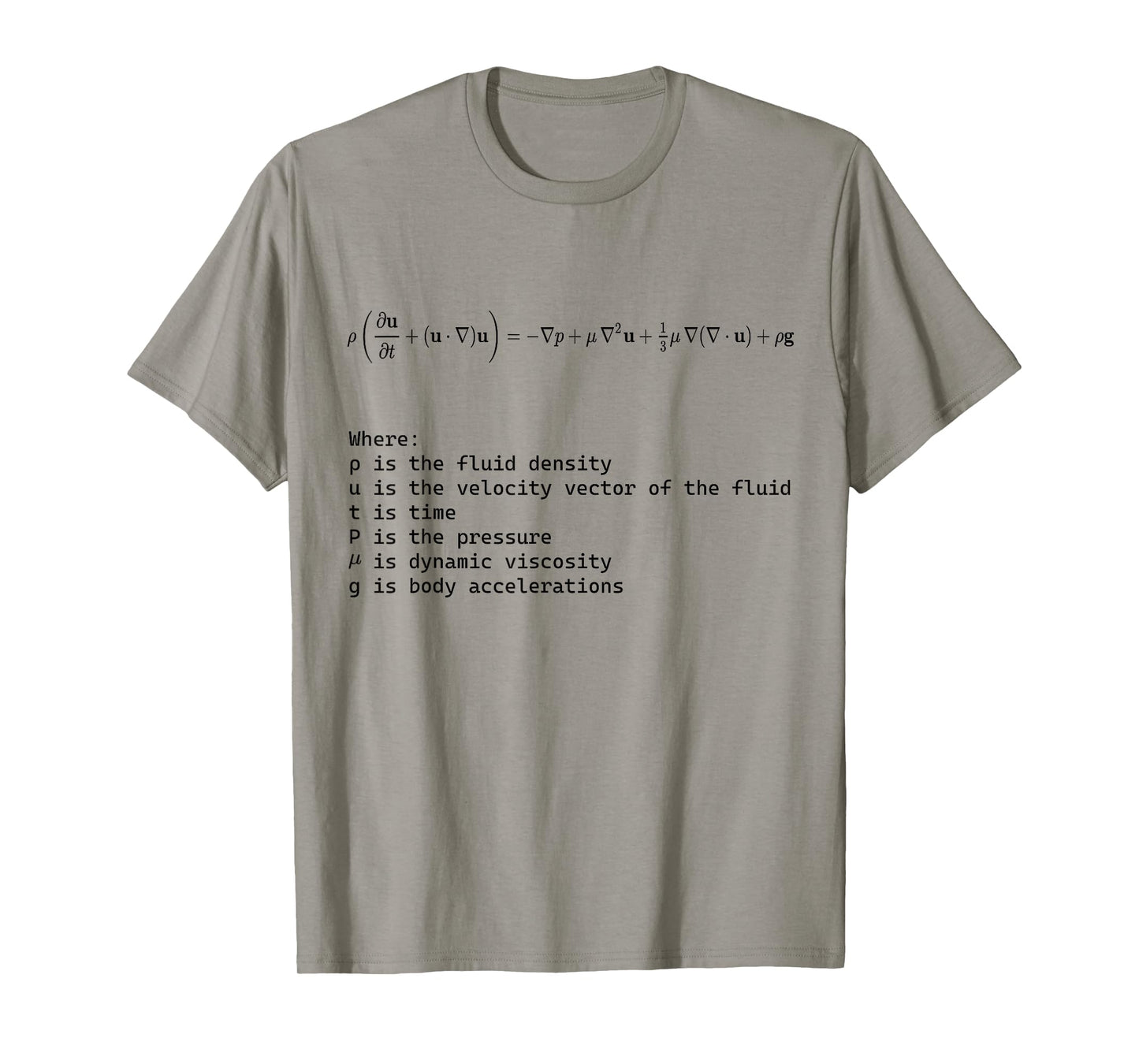 Navier Stokes Equation Fundamental Fluid Dynamics T-Shirt