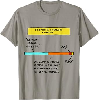 Climate Change Timeline Environment Environmentalist Funny T-Shirt